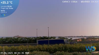 Preview delle webcam di Capaci › Nord