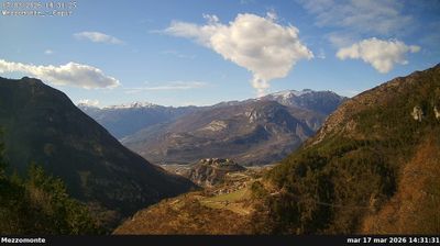 immagine della webcam nei dintorni di Terragnolo: webcam Besenello