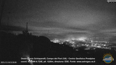 immagine della webcam nei dintorni di Varese: webcam Castello Cabiaglio