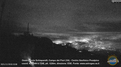 immagine della webcam nei dintorni di Laveno-Mombello: webcam Castello Cabiaglio