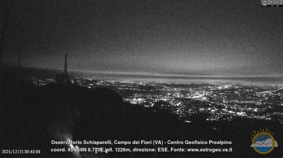 immagine della webcam nei dintorni di Sangiano: webcam Castello Cabiaglio