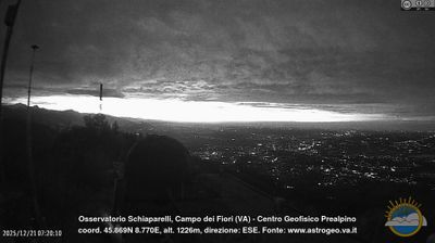 immagine della webcam nei dintorni di Galliate Lombardo: webcam Castello Cabiaglio