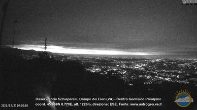 immagine della webcam nei dintorni di Castelseprio: webcam Castello Cabiaglio