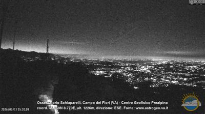 immagine della webcam nei dintorni di Galliate Lombardo: webcam Castello Cabiaglio