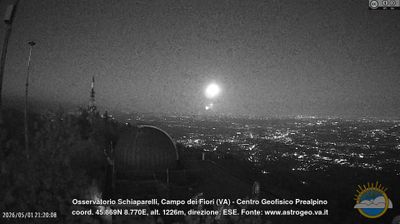 immagine della webcam nei dintorni di Galliate Lombardo: webcam Castello Cabiaglio