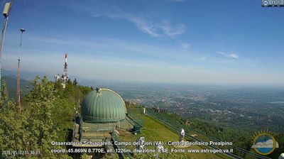 immagine della webcam nei dintorni di Galliate Lombardo: webcam Castello Cabiaglio