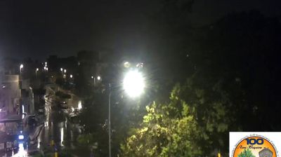 immagine della webcam nei dintorni di Pulsano: webcam Crispiano