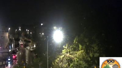 immagine della webcam nei dintorni di Francavilla Fontana: webcam Crispiano