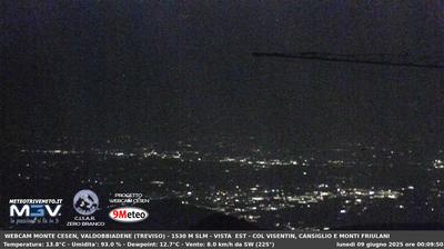 immagine della webcam nei dintorni di Montebelluna: webcam Segusino