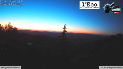 immagine della webcam nei dintorni di San Salvo: webcam Schiavi di Abruzzo