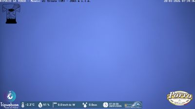 immagine della webcam nei dintorni di Dolceacqua: webcam Monesi di Triora