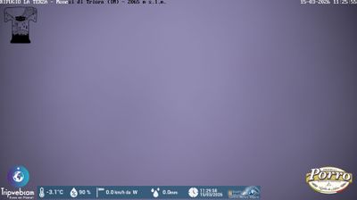 immagine della webcam nei dintorni di Ospedaletti: webcam Monesi di Triora