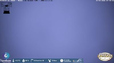 immagine della webcam nei dintorni di Pieve di Teco: webcam Monesi di Triora