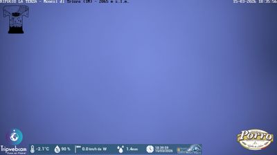 immagine della webcam nei dintorni di Pancani: webcam Monesi di Triora