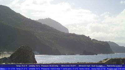 immagine della webcam nei dintorni di Messina: webcam Palmi