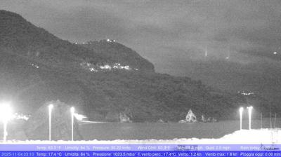 immagine della webcam nei dintorni di Scilla: webcam Palmi