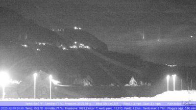 immagine della webcam nei dintorni di Messina: webcam Palmi