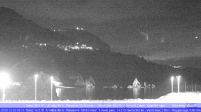 immagine della webcam nei dintorni di Scilla: webcam Palmi