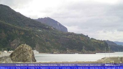 immagine della webcam nei dintorni di Ricadi: webcam Palmi