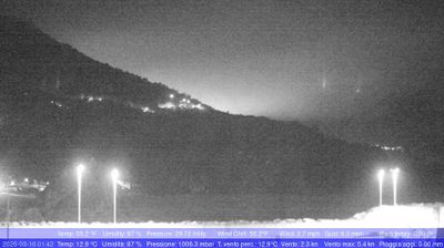 immagine della webcam nei dintorni di Messina: webcam Palmi