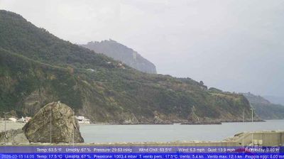 immagine della webcam nei dintorni di Ricadi: webcam Palmi