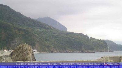 immagine della webcam nei dintorni di Ricadi: webcam Palmi