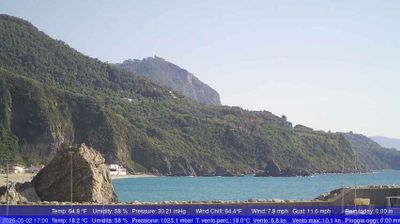 immagine della webcam nei dintorni di Torre Faro: webcam Palmi