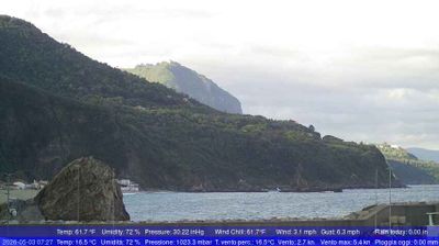 immagine della webcam nei dintorni di Scilla: webcam Palmi