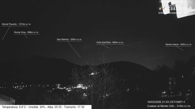 immagine della webcam nei dintorni di Galliate Lombardo: webcam Cuasso al Monte