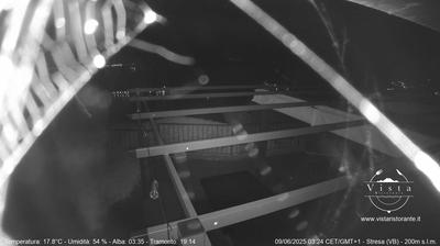 Preview delle webcam di Stresa › Nord-Est: Comune di Stresa - Verbania - Campo dei Fiori di Varese - Isole Borromee