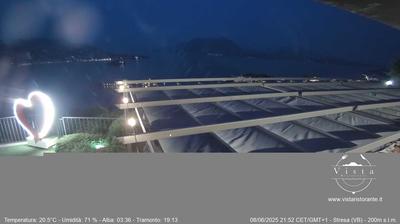Preview delle webcam di Campino