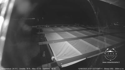 immagine della webcam nei dintorni di Pettenasco: webcam Campino
