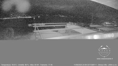 Preview delle webcam di Campino