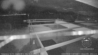 immagine della webcam nei dintorni di Madonna del Sasso: webcam Campino