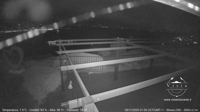 immagine della webcam nei dintorni di Meina: webcam Campino