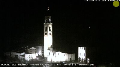 immagine della webcam nei dintorni di Montemezzo: webcam Piuro