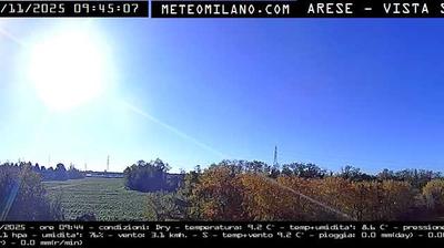 immagine della webcam nei dintorni di Milano: webcam Passirana