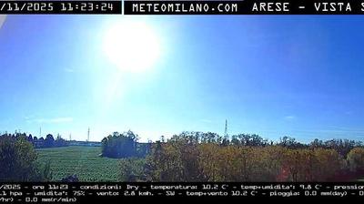 immagine della webcam nei dintorni di Cogliate: webcam Passirana