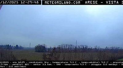 immagine della webcam nei dintorni di Milano Sella Nuova: webcam Passirana
