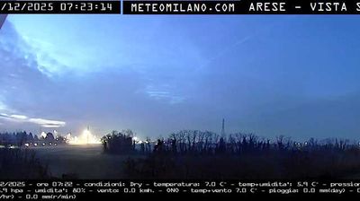 immagine della webcam nei dintorni di Lentate sul Seveso: webcam Passirana