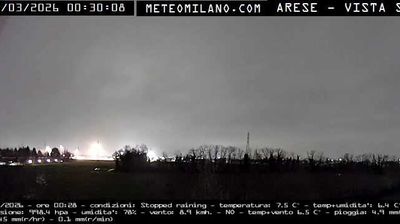 immagine della webcam nei dintorni di Legnano: webcam Passirana