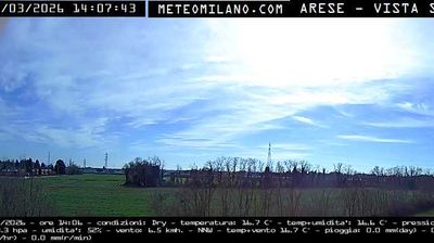 immagine della webcam nei dintorni di Cogliate: webcam Passirana