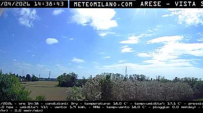 immagine della webcam nei dintorni di Milano Porta Nuova: webcam Passirana