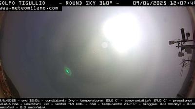 Preview delle webcam di Chiavari