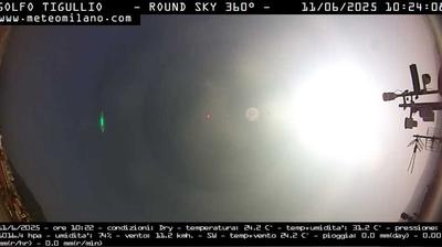 immagine della webcam nei dintorni di Santo Stefano d'Aveto: webcam Chiavari