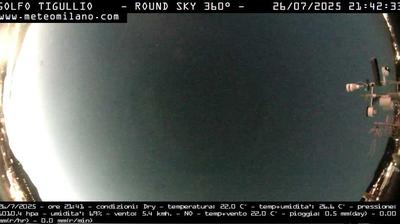 immagine della webcam nei dintorni di Bedonia: webcam Chiavari