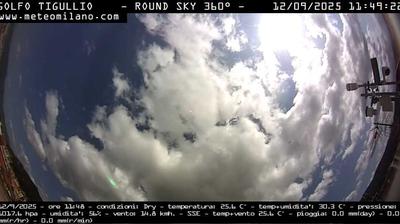 immagine della webcam nei dintorni di Cavi: webcam Chiavari