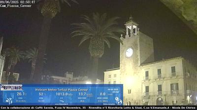 immagine della webcam nei dintorni di Acquaviva delle Fonti: webcam Terlizzi