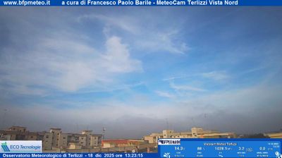 Preview delle webcam di Terlizzi