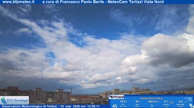 immagine della webcam nei dintorni di Barletta: webcam Terlizzi